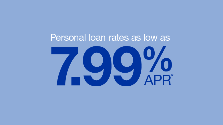 personal loan rates as loa as 7.99% APR