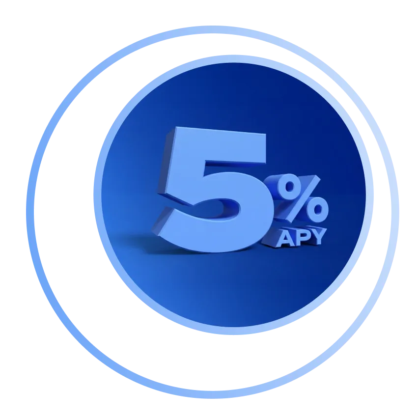 5% apy 12-month certificate, limited-time special