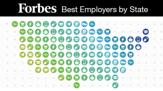Forbes Best Employers