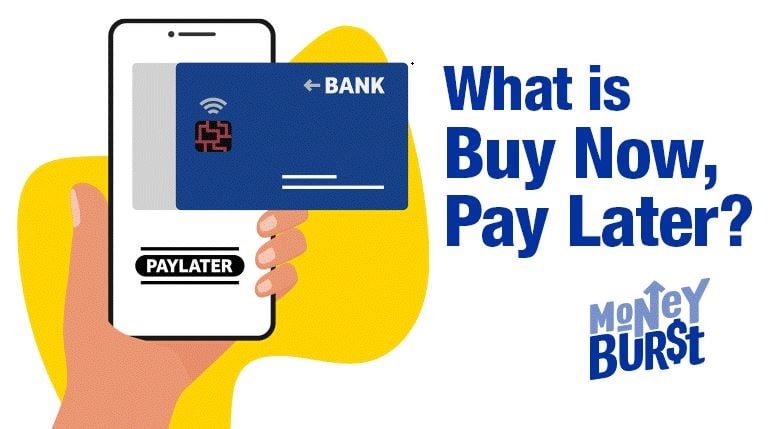 What is Buy Now, Pay Later?