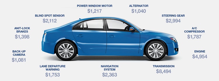 MRC-Car-Graphic750x279.jpg
