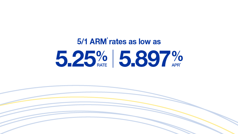 5/1 ARM as low as 5.25% rate and 5.897% APR