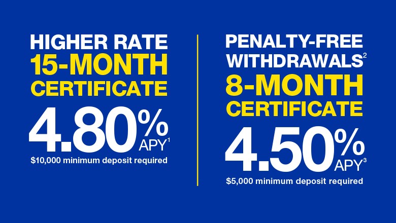 15-month 4.80% APY and 8-month 4.50% certificates